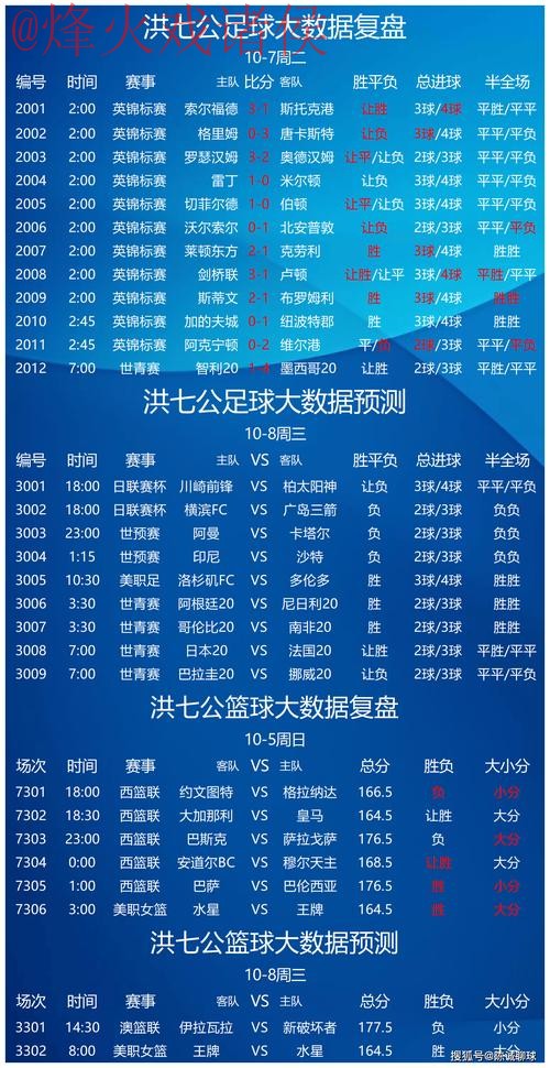 世界杯预测精准稳定入口在线地址解析