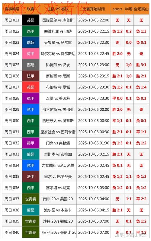 世界杯比分官网官方查询平台