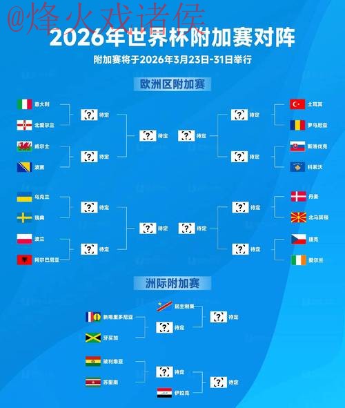 2026世界杯比分官网官方权威平台 2026世界杯比分官网官方权威平台