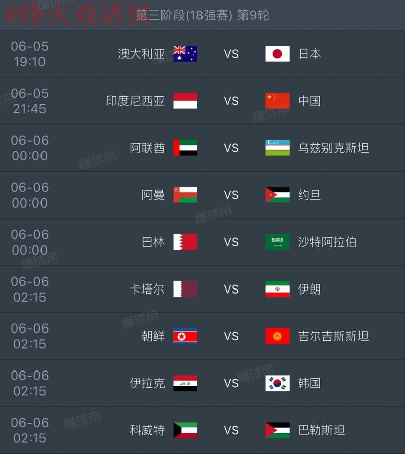全面解读2026世界杯比分网页版的全站功能 全面解读2026世界杯比分网页版的全站功能
